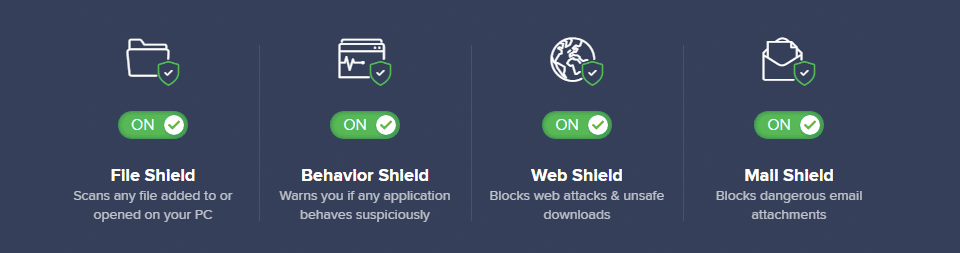 Avast Free Antivirus Shield Screenshot