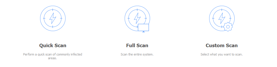 Quick Scan, Full Scan, and Custom scan