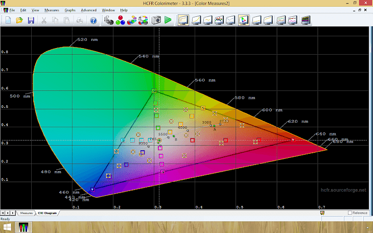 HCFR Colorimeter