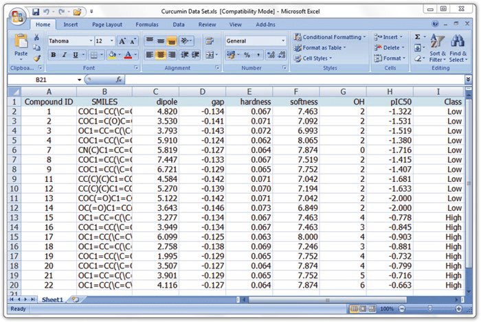 microsoft excel free download for windows 10 crack