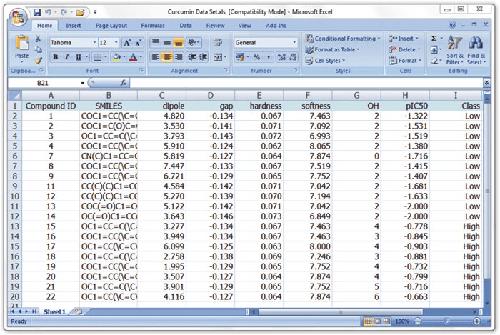 microsoft excel free download full version 2010