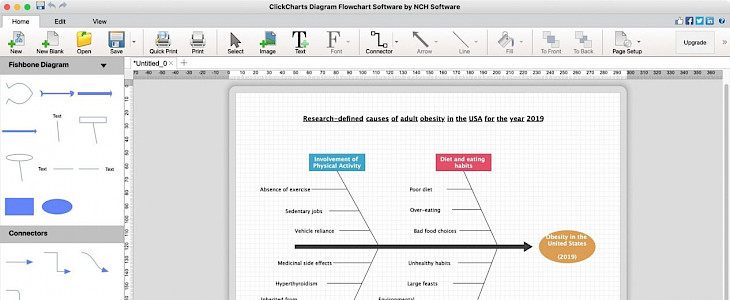 Best Free Diagram Apps for Mac