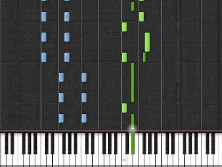 synthesia key number on piani