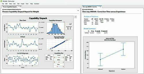 Назначение и возможности minitab for windows