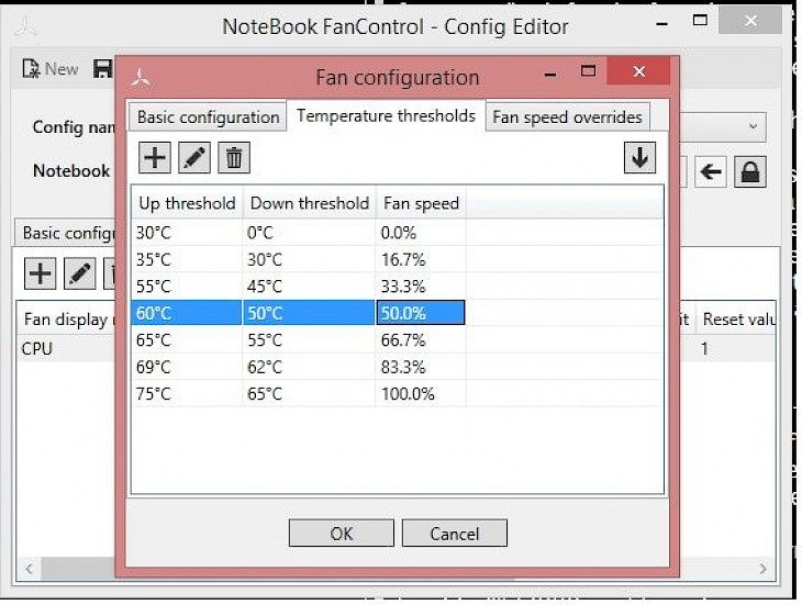 notebook fancontrol stop completely