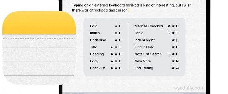 Keyboard shortcuts for Apple Notes