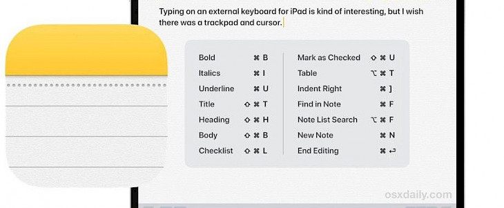 keyboard shortcut for italics mac