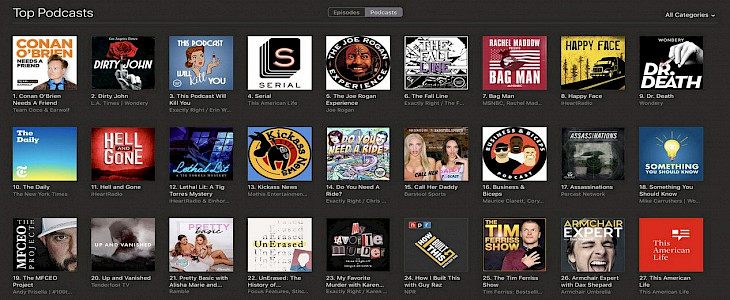 Apple podcasts chart 2021